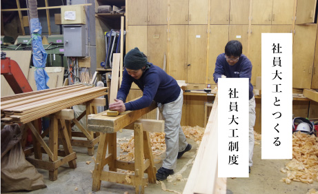 社員大工制度